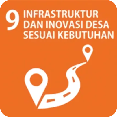 Ikon Infrastruktur dan Inovasi Desa Sesuai Kebutuhan