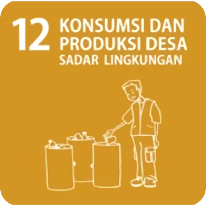 Ikon Konsumsi dan Produksi Desa Sadar Lingkungan