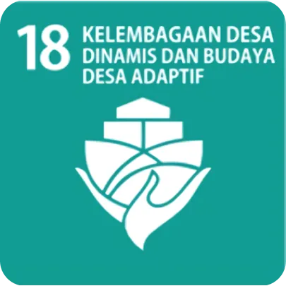 Ikon Kelembagaan Desa Dinamis dan Budaya Desa Adaptif